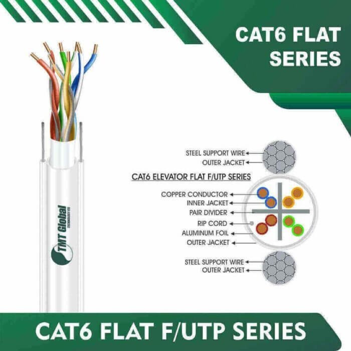 Cat6 F/UTP lift Cable flat cat6 color code 305m - Image 10