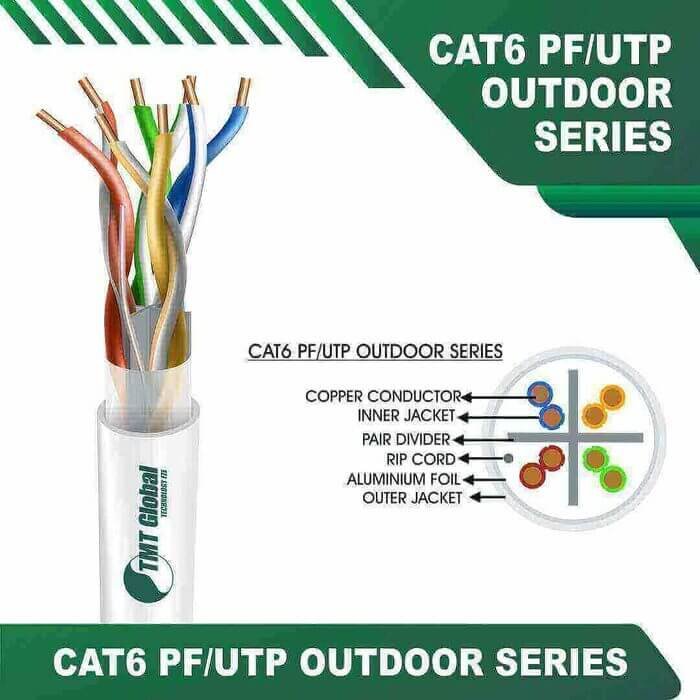4 pair cat 6 cable f/utp 23 AWG 4 Twisted Pair 305M - Image 3