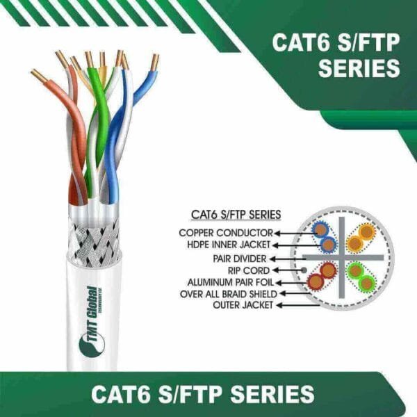 Cat6 23awg s ftp Cable 305m tmt-4050 - Image 10