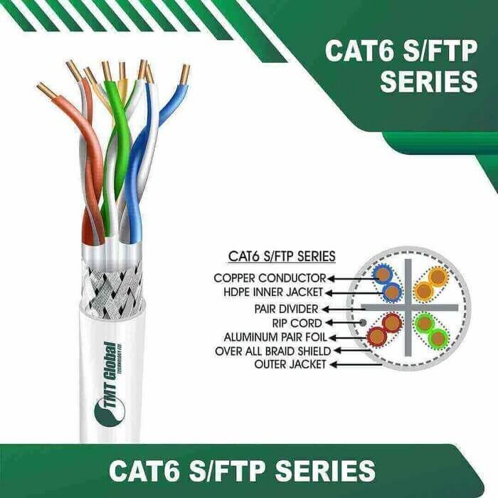 Cat6 23awg s ftp Cable 305m tmt-4050 - Image 10