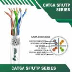 SF/UTP LAN Cable 305m cat6a 23awg 4 twisted pair - Image 3