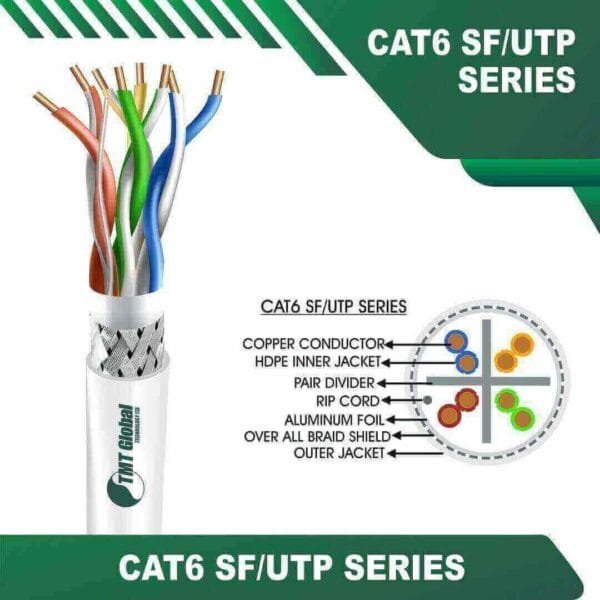 SF/UTP Solid Cable Cat6 23awg 4 twisted pair 305m - Image 10