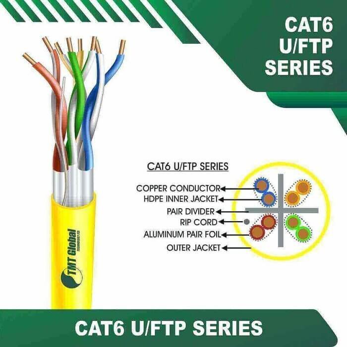 Cat6 23awg U FTP Ethernet Cable 4 twisted pair  305m - Image 11