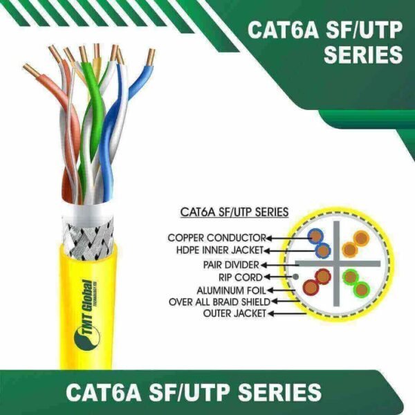 SF/UTP LAN Cable 305m cat6a 23awg 4 twisted pair - Image 2