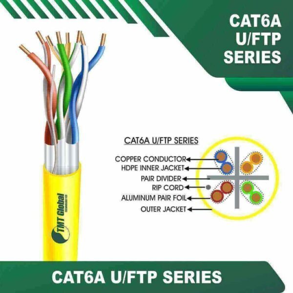 Cat6 a 23 awg 4 twisted pair U/FTP Cable 305m - Image 11
