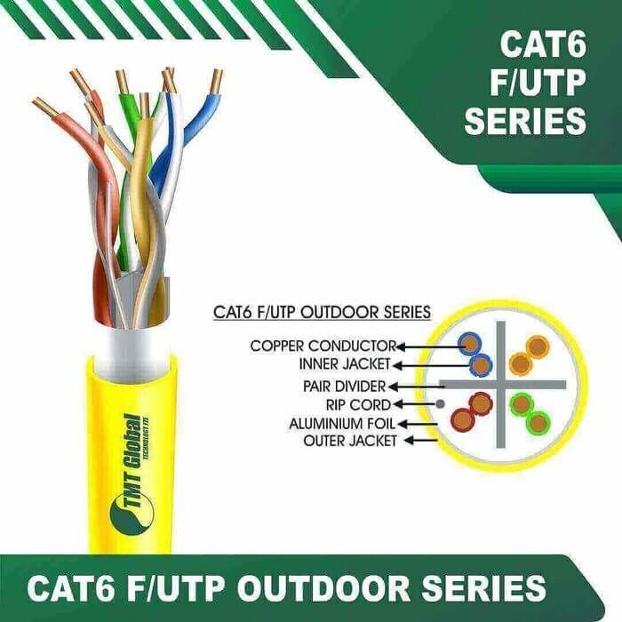 outdoor cat 6 cable 23awg 4 twisted pair F/UTP 305m - Image 11