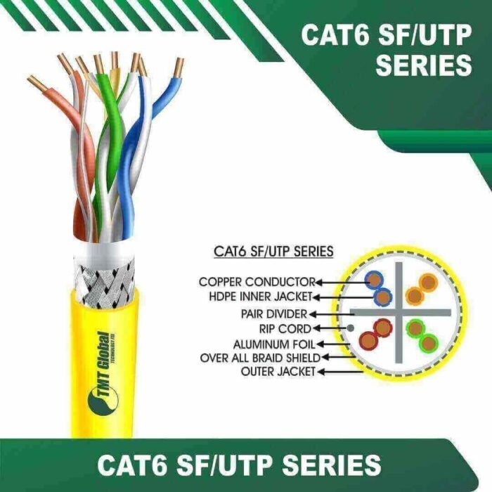 SF/UTP Solid Cable Cat6 23awg 4 twisted pair 305m - Image 11