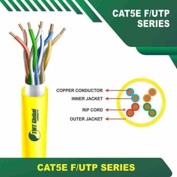 category 5e cable futp 305 meter - Image 2