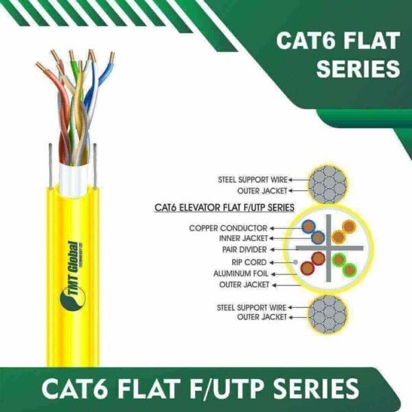 Cat6 F/UTP lift Cable flat cat6 color code 305m - Image 11