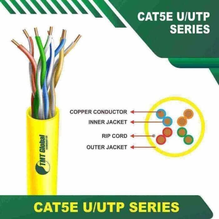 cat5e cable u/utp 24 awg 4 pair 305m - Image 11