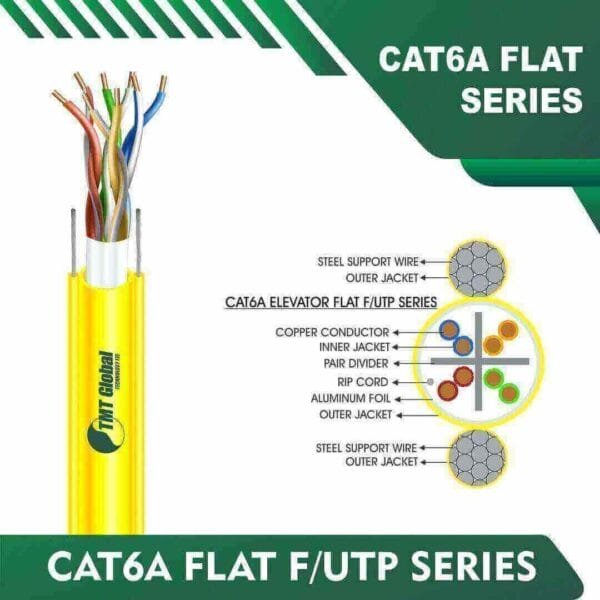 cat6a 23awg 4pair F-UTP Elevator Cable 305m - Image 11