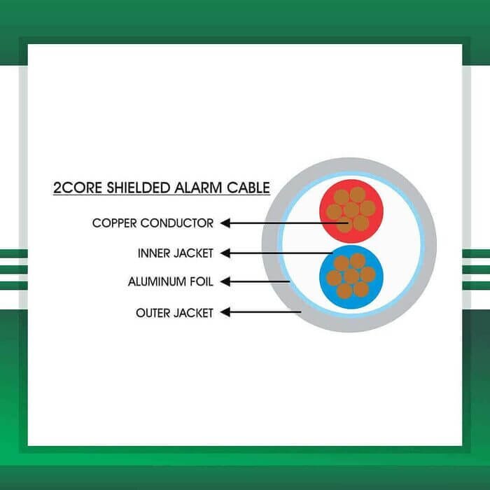 Alarm Cable Shielded 2 core indoor 1.5mm 305m - Image 2