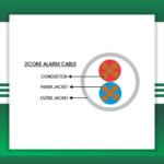 alarm cable 2 core 1.5mm 305m - Image 7