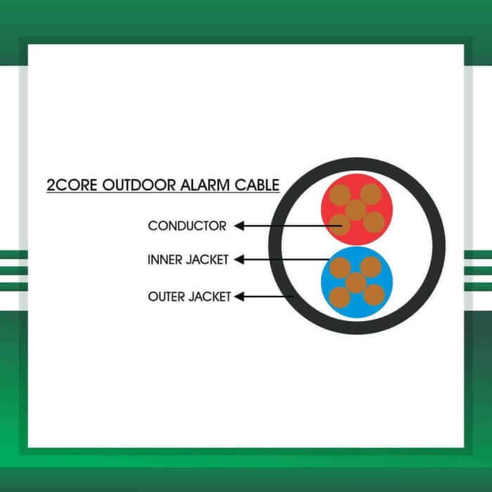 2 core Alarm Cable 16 AWG Outdoor 305m - Image 2