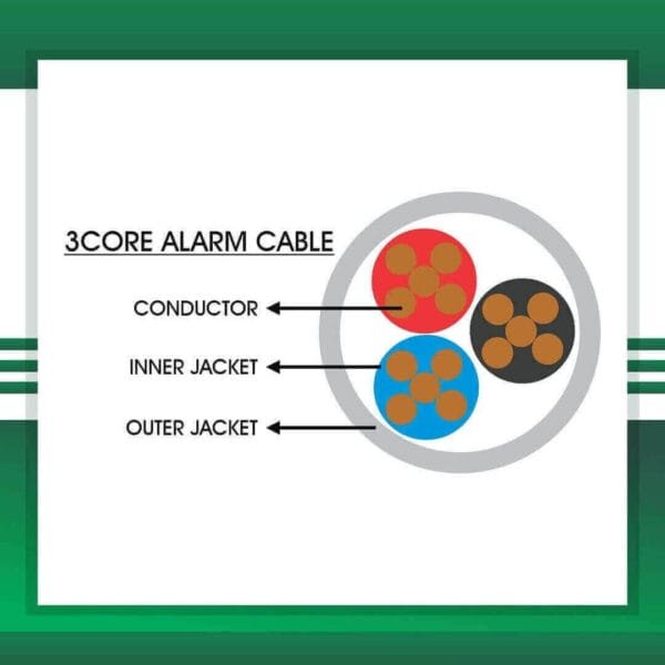 3 core burglar Alarm Cable 1.5mm 305m - Image 2
