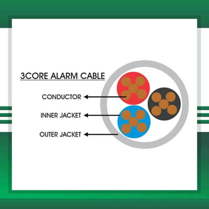 3 core burglar Alarm Cable 1.5mm 305m - Image 2