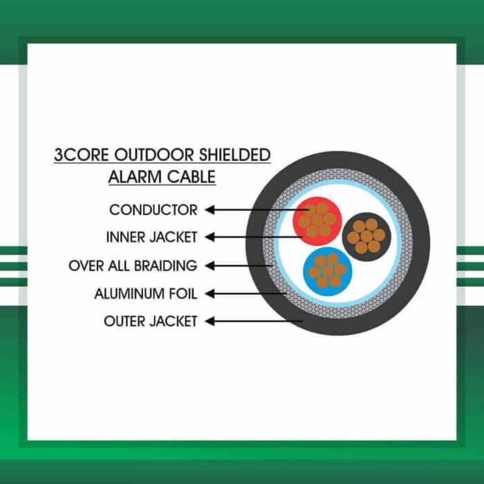 braided flexible cable 3 core Shielded Outdoor 1.5mm 305m - Image 7