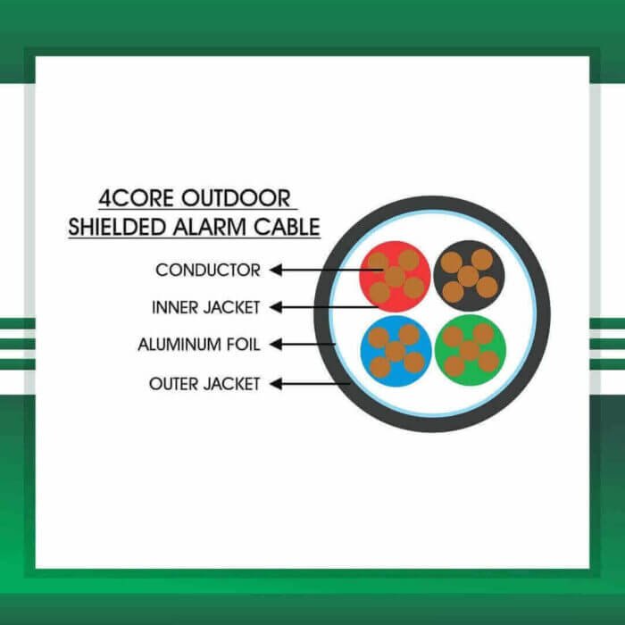 4 wire alarm cable Shielded Outdoor 1.5mm 305m - Image 2