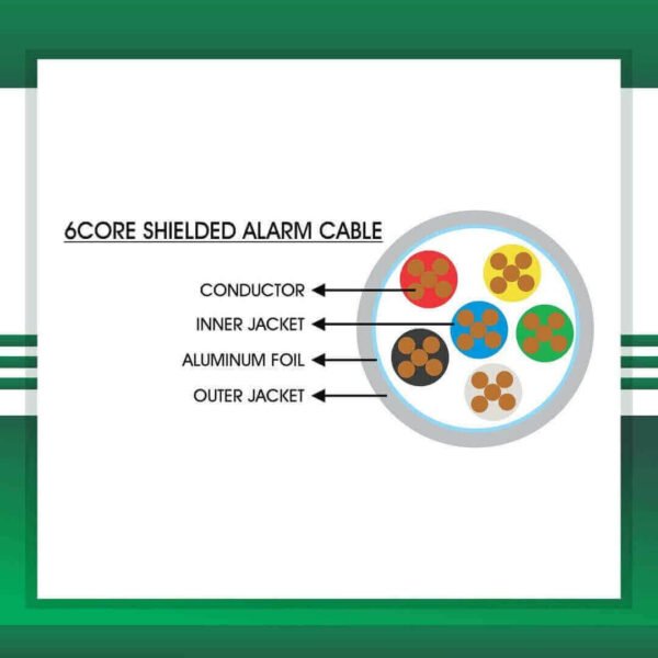 6 core alarm cables Shielded indoor 1.5mm 305m - Image 2