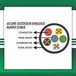 Alarm Cable 6 core Shielded 16awg Outdoor 305m - Image 2