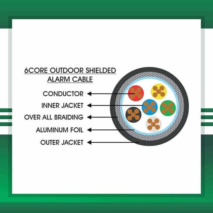 alarm cable shielded 6 core Outdoor 16awg 305m - Image 2
