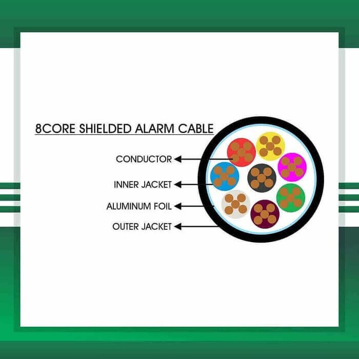 flexible 8 core shielded cable Outdoor 1.5mm 305m - Image 2