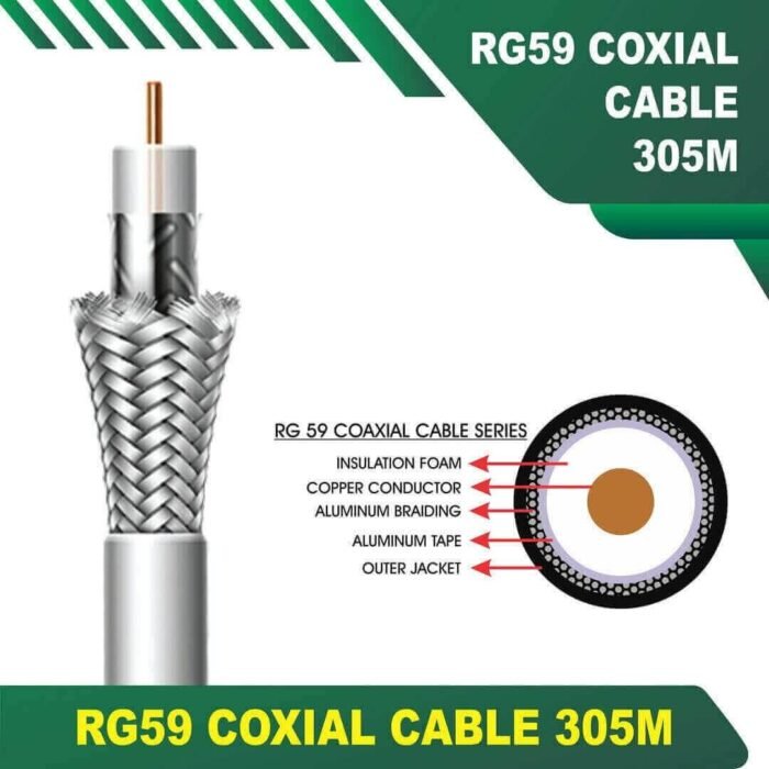 rg59 coaxial cable specifications 305M - Image 2