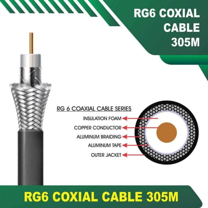 rg6 coaxial cable 305 Meter - Image 5