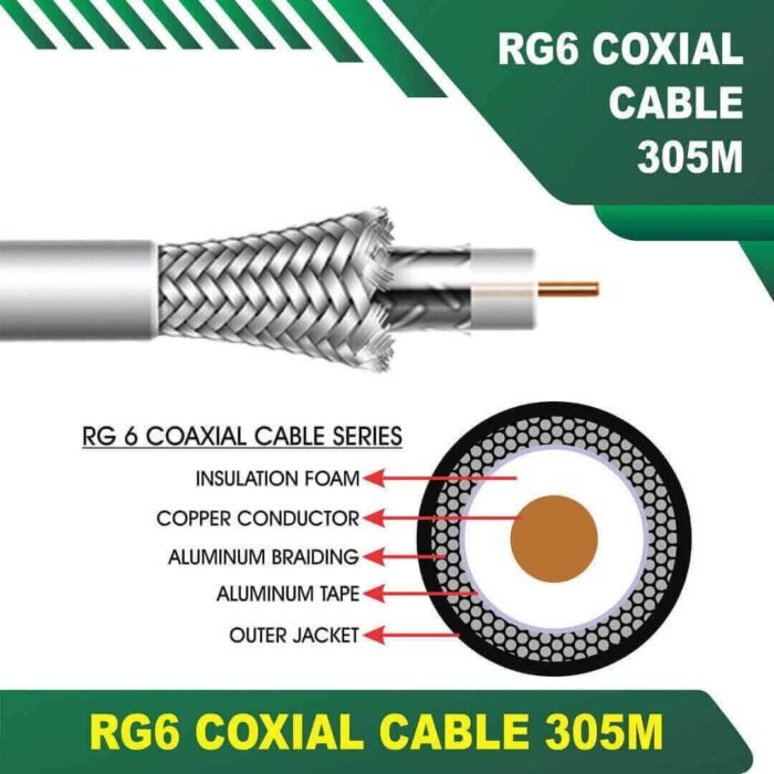 rg6 coaxial cable 305 Meter - Image 7