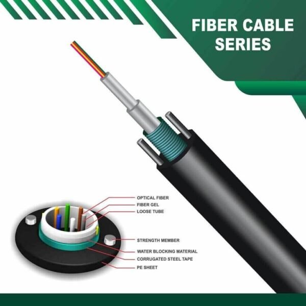 Fiber Optic Cable multimode 24 core armored