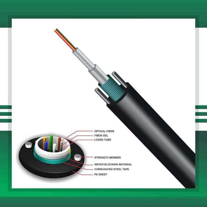 6 core om2 Fiber Optic Cable multimode  armored - Image 7