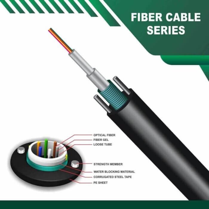 8 core Fiber Optic cable om4