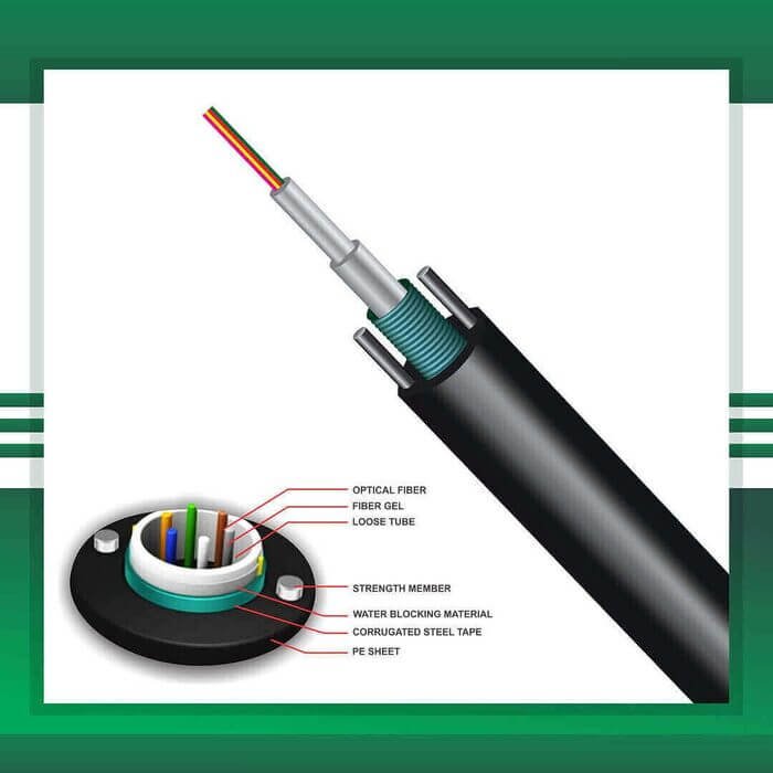 fiber optic cable Multi Core SM Armored 12 core G652D - Image 2