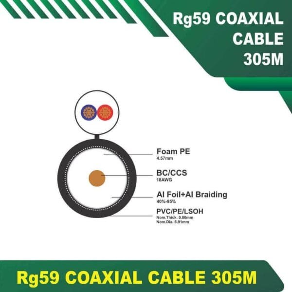 Rg59 Coaxial Cable with 2core Power Cable 305m - Image 4