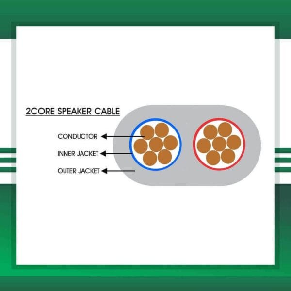 Speaker Cable 2 core 1.5mm 305m - Image 2