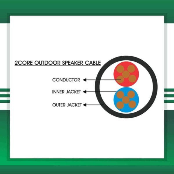 1.5 speaker cable 2 core Outdoor 305m - Image 7