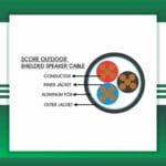 Speaker Cable 3 core Shielded Outdoor 1.5mm 305m - Image 3