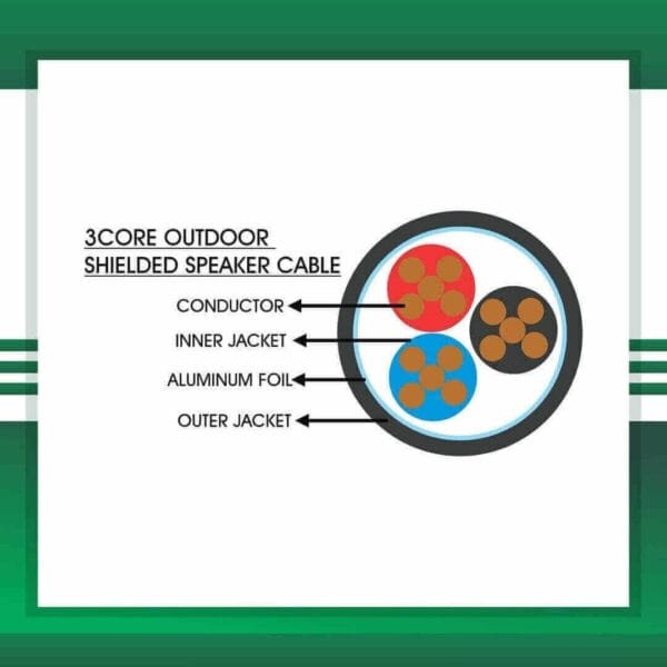 Speaker Cable 3 core Shielded Outdoor 1.5mm 305m - Image 3