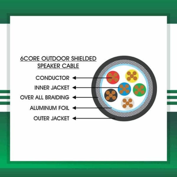6 core Speaker Cable shielded Braided Outd 1.5mm 305m