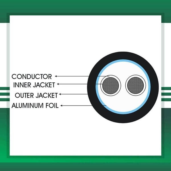2 core BMS cable shielded outdoor 16 to 24 awg 305m - Image 4