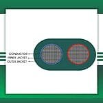 2 core Speaker cable flat 10 to 20 awg 305m - Image 3