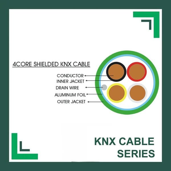 2 Pair 4 core KNX Control Cable LSHF 305m Roll - Image 8