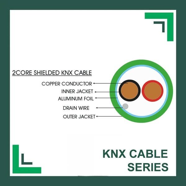 1 Pair 2 core KNX Control Cable LSHF 305m Roll - Image 6