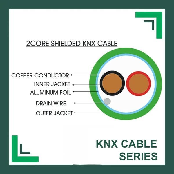 1 Pair 2 core KNX Control Cable LSHF 305m Roll - Image 5