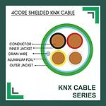 2 Pair 4 core KNX Control Cable LSHF 305m Roll - Image 7
