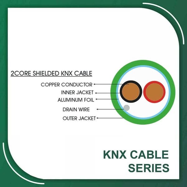 1 Pair 2 core KNX Control Cable LSHF 305m Roll - Image 4