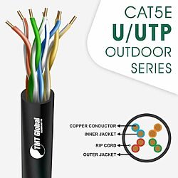 CAT5e U/UTP PE Outdoor Network Cable 24 AWG 4 Pair 305 m – 5X145BOK