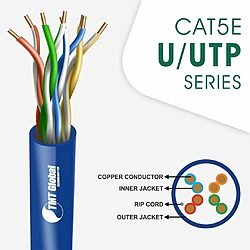 CAT5e U/UTP PVC Cable
