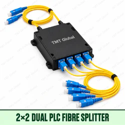 2x2 2xN PLC Splitter Variant
