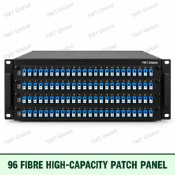 96-fibre high-capacity patch panel, TMT Global